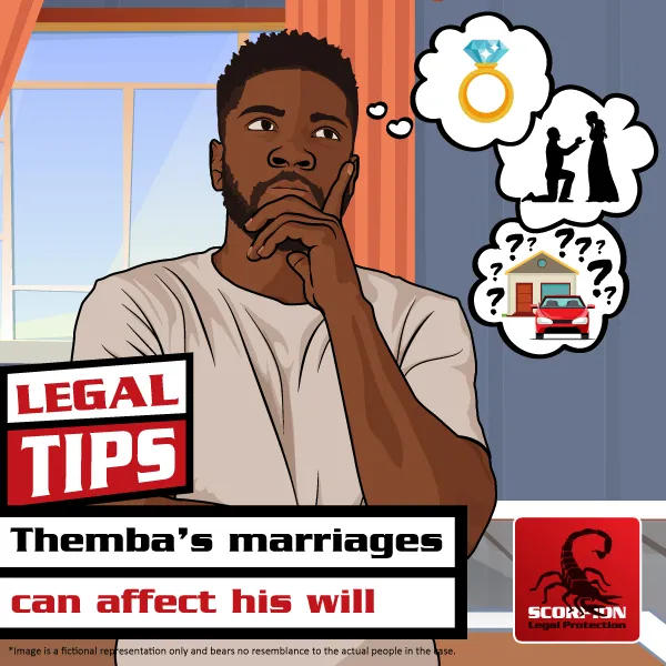 Illustration of a man contemplating how his marriages can affect his will